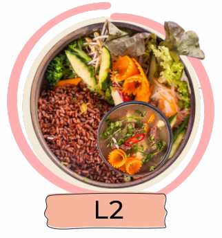 Com Bo Kho Gao Lut (pflanzliche Anxiodantien)